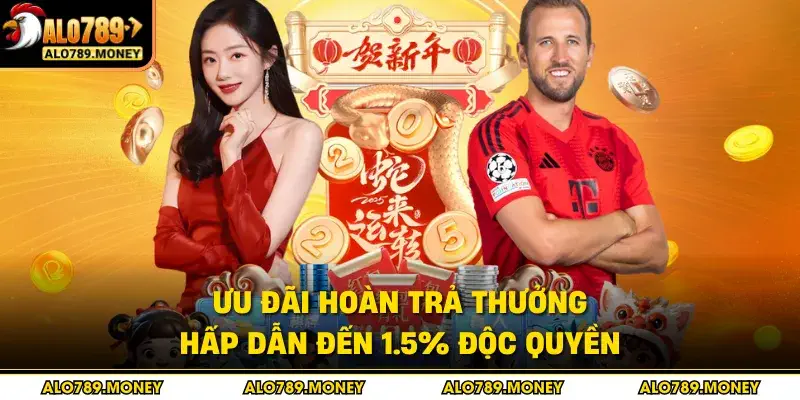 Ưu đãi hoàn trả thưởng hấp dẫn đến 1.5% độc quyền Ưu đãi hoàn trả thưởng hấp dẫn đến 1.5% độc quyền
